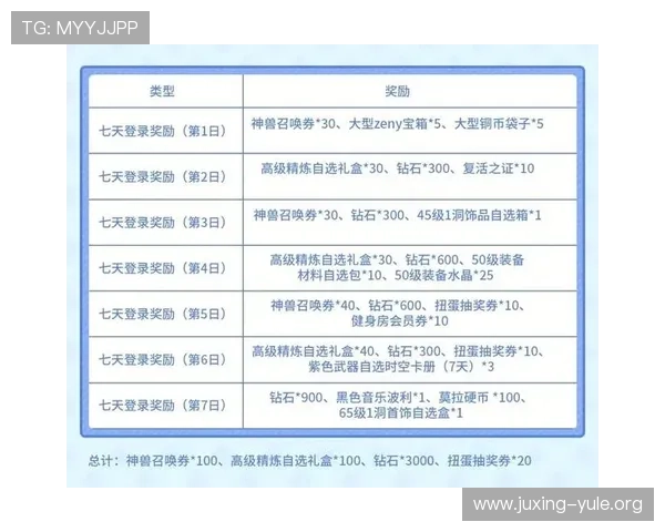 SK5网上娱乐优惠活动不断，丰富的福利奖励让玩家享受更多实惠与惊喜