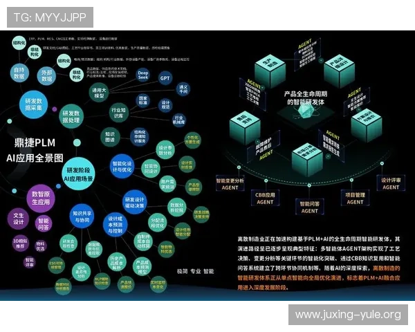 币游旗舰助力游戏开发者实现虚拟货币创新应用,推动行业数字化转型与升级 币游旗舰助力游戏开发者实现虚拟货币创新应用,推动行业数字化转型与升级