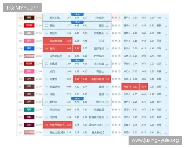 2026年世界杯法国VS塞内加尔比赛精彩瞬间与比分详细回顾 2026年世界杯法国VS塞内加尔比赛精彩瞬间与比分详细回顾